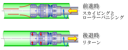 ӥ󥰡顼Х˥ 1WAY